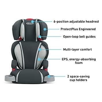 Silla para carro Graco